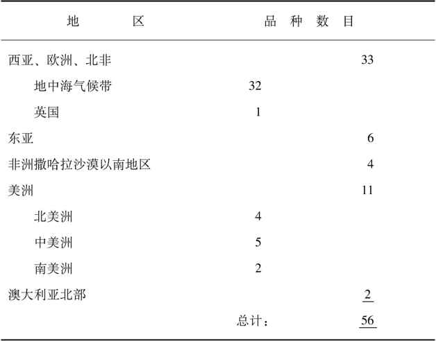 枪炮、病菌与钢铁之图片