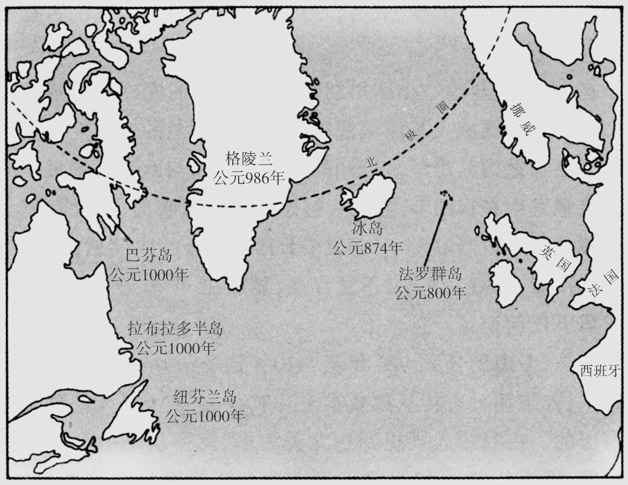 枪炮、病菌与钢铁之图片